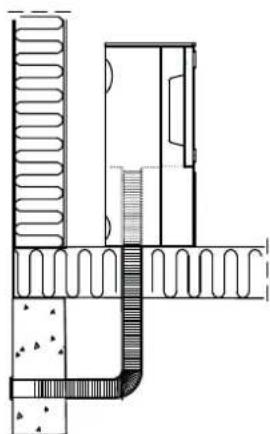 Jøtul F 262 - Luchttoevoer - 3