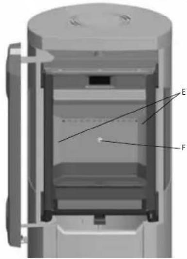 Jøtul F 262 - Brandplaten/binnenste bodemplaat verrangen - 2