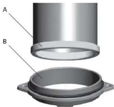 Jøtul F 262 - Installare la canna fumaria nell'uscita fumi posteriori - 6