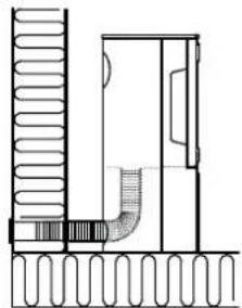 Jøtul F 262 - Circolazione dell'aria - 1