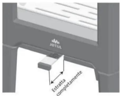 Jøtul F 262 - Accensione - 1