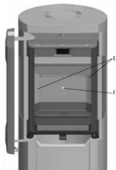 Jøtul F 262 - Sustitución de las placas de combustión/placa inferior interna - 2