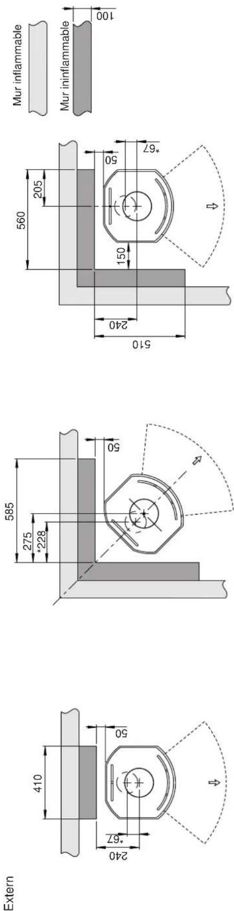 Jøtul F 137 - Distance recommandée séparant le poêle d'un matériau combustible - 9