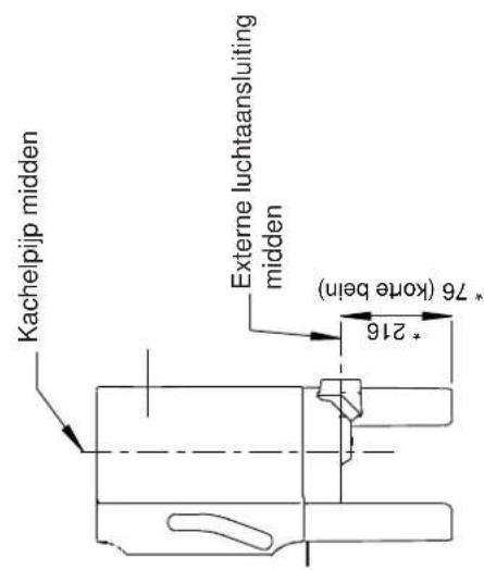 Jøtul F 105 R - Muren - 5