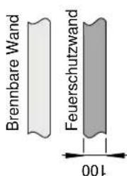 Jøtul F 105 R - Wande - 8