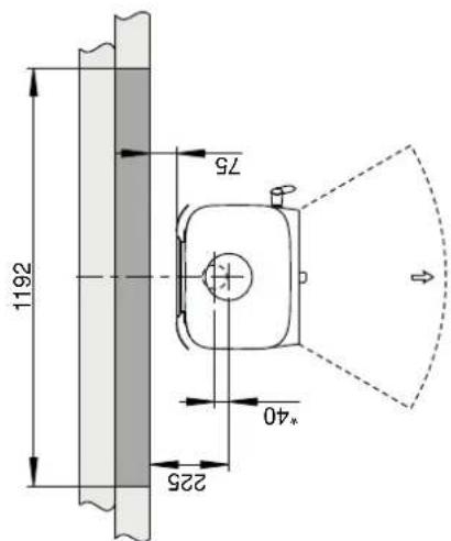Jøtul F 105 R - Pareti - 30