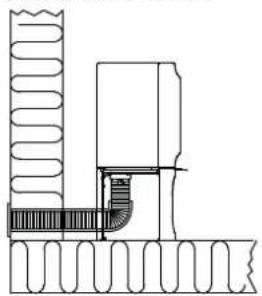 Jøtul F 105 R - Circolazione dell'aria - 1