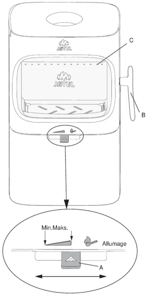 Jøtul F 105 R - Test de fonctionnement - 1