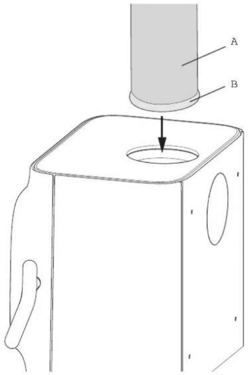 Jøtul F 105 R - Een kachelpijp met een bovensuitlaat verbinden - 1