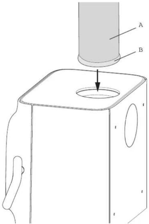 Jøtul F 105 R - Montage d'un conduit de fumée avec sortie par le haut - 1