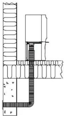 Jøtul F 105 R - Luftzirkulation - 3