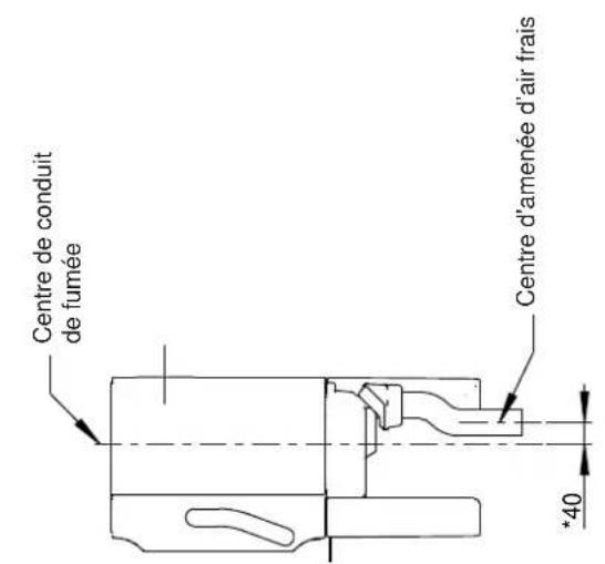 Jøtul F 105 R - Exigences relatives à la protection d'un revêtement de sol combustible devant le poèle - 3