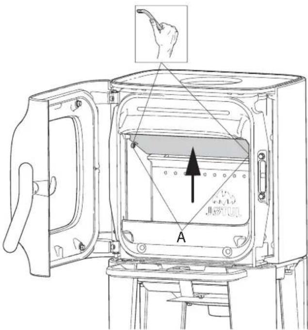 Jøtul F 105 R - Remplacement de la vitre et des joints de la porte - 1