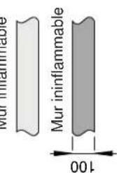 Jøtul F 105 R - Exigences relatives à la protection d'un revêtement de sol combustible devant le poèle - 7