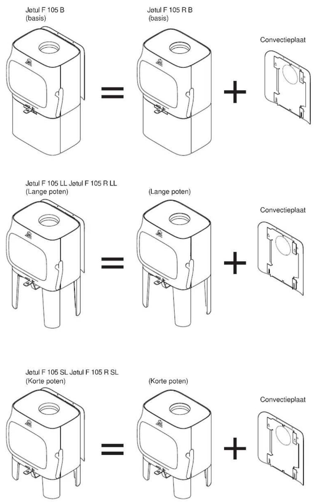 Jøtul F 105 R - Muren - 1