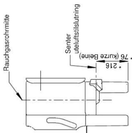 Jøtul F 105 R - Wande - 16