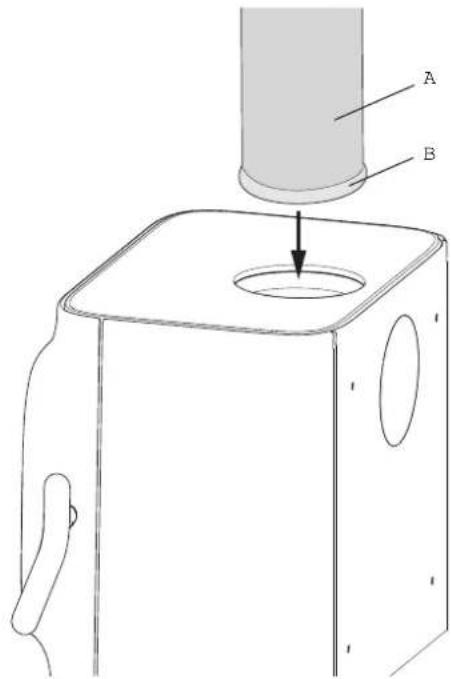 Jøtul F 105 R - Inserimento di un condotto con uno scarico superiore - 1