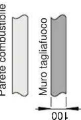 Jøtul F 105 R - Pareti - 24