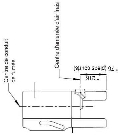 Jøtul F 105 R - Exigences relatives à la protection d'un revêtement de sol combustible devant le poèle - 5