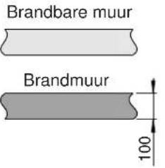 Jøtul F 134 - Muren - 7