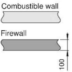 Jøtul F 134 - Fig. 1c - 10