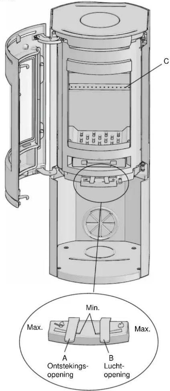Jøtul F 134 - Prestatiecontrole - 1