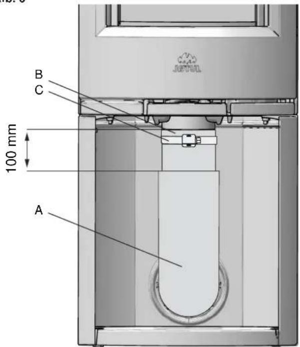 Jøtul F 134 - Externe luchtaansluiting door de achteruitlaat - 3