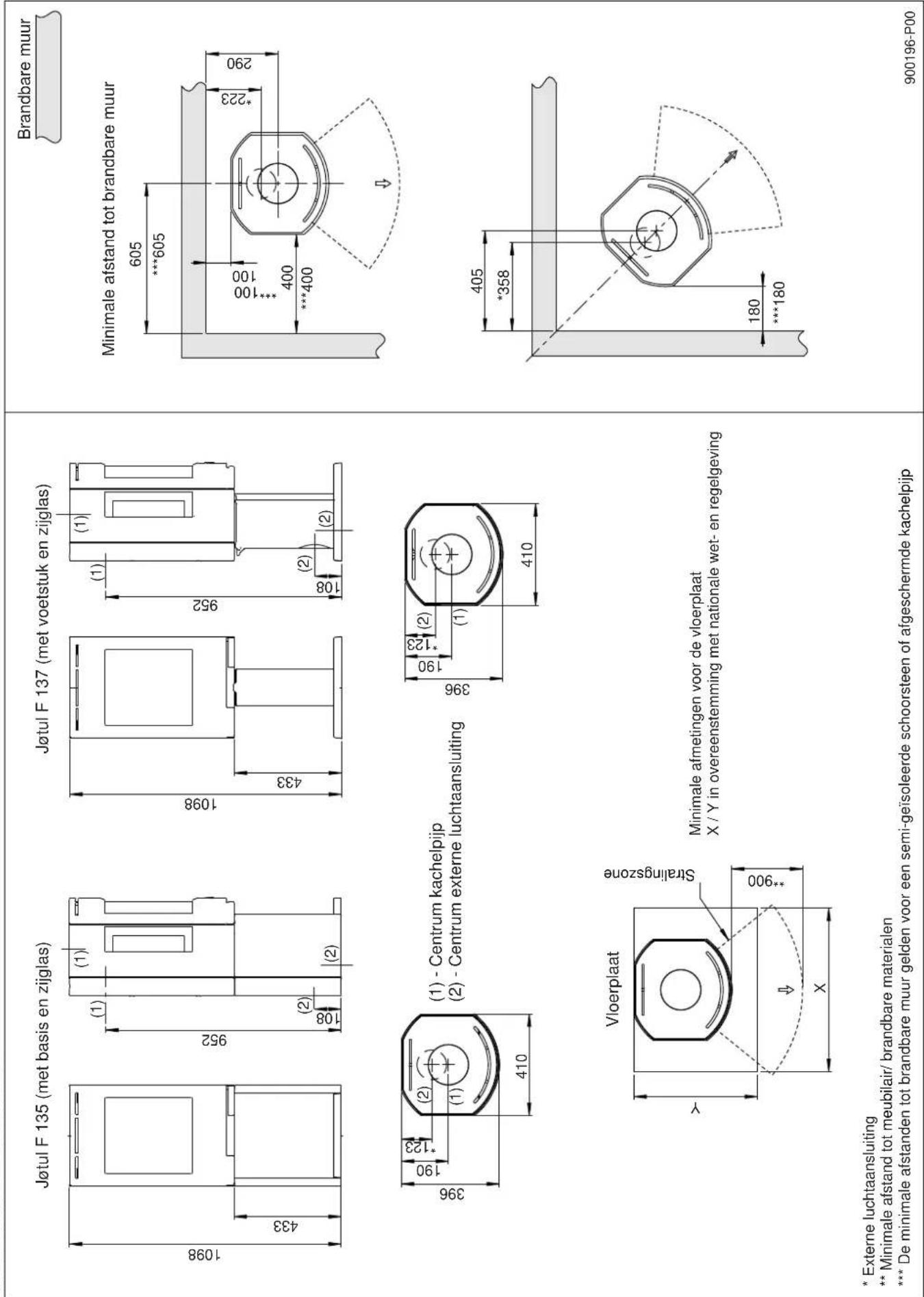 Jøtul F 134 - Muren - 6