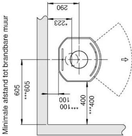 Jøtul F 135 - Muren - 18
