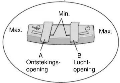 Jøtul F 135 - Prestatiecontrole - 2
