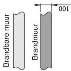 Jøtul F 135 - Muren - 25