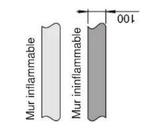 Jøtul F 135 - Fig. 1b - 3