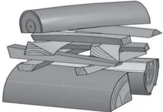 Jøtul F 135 - Use - 1