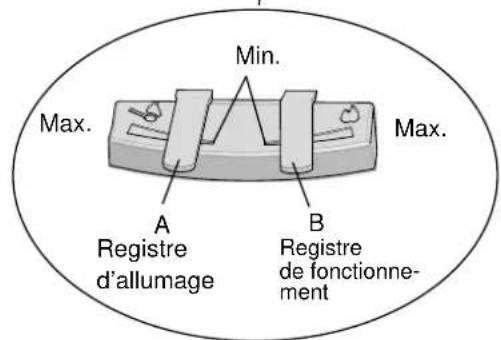 Jøtul F 135 - Test de fonctionnement - 2
