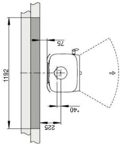 Jøtul F 105 SL - Pareti - 15