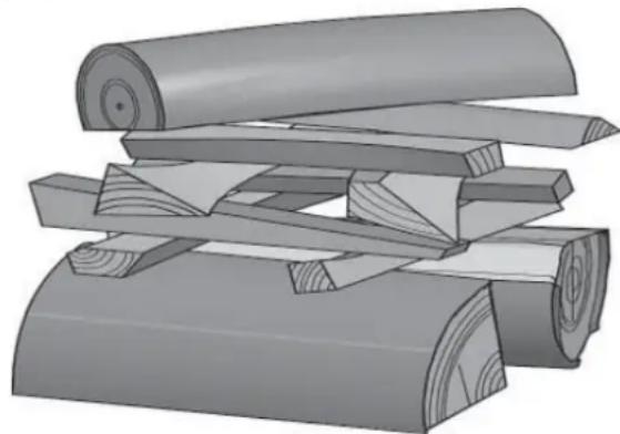 Jøtul F 105 SL - Erstes Anmachen - 1