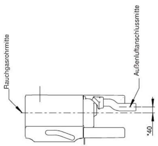 Jøtul F 105 SL - Wände - 4
