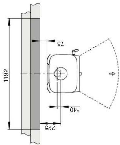 Jøtul F 105 SL - Exigences relatives à la protection d'un revêtement de sol combustible devant le poêle - 15