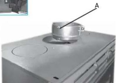 Jøtul C 21 - Brennholz (Scheite): - 14