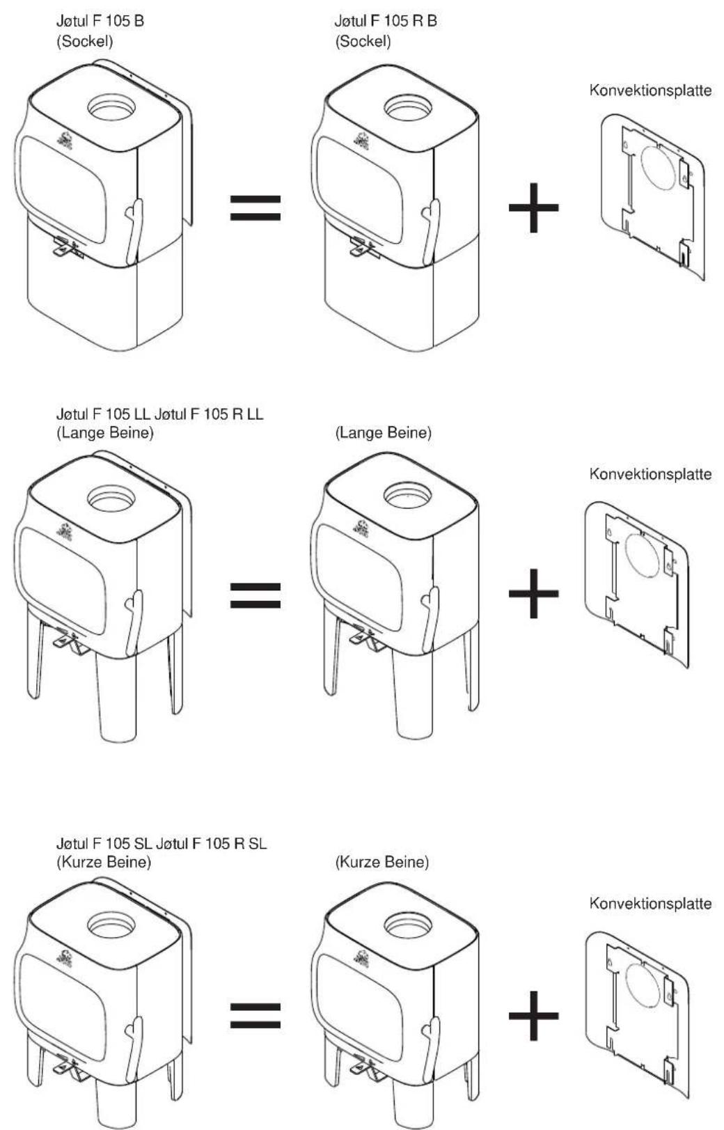 Jøtul F 105 LL - Wände - 1