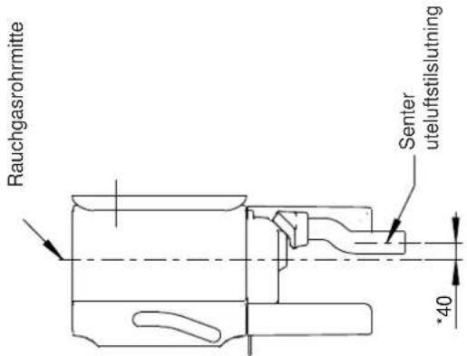 Jøtul F 105 LL - Wände - 17