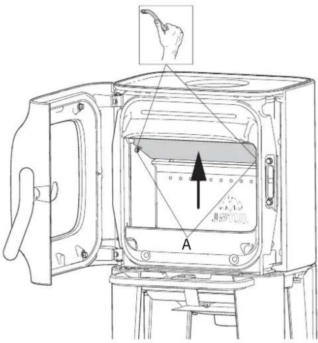 Jøtul F 105 LL - Remplacement de la vitre et des joints de la porte - 1