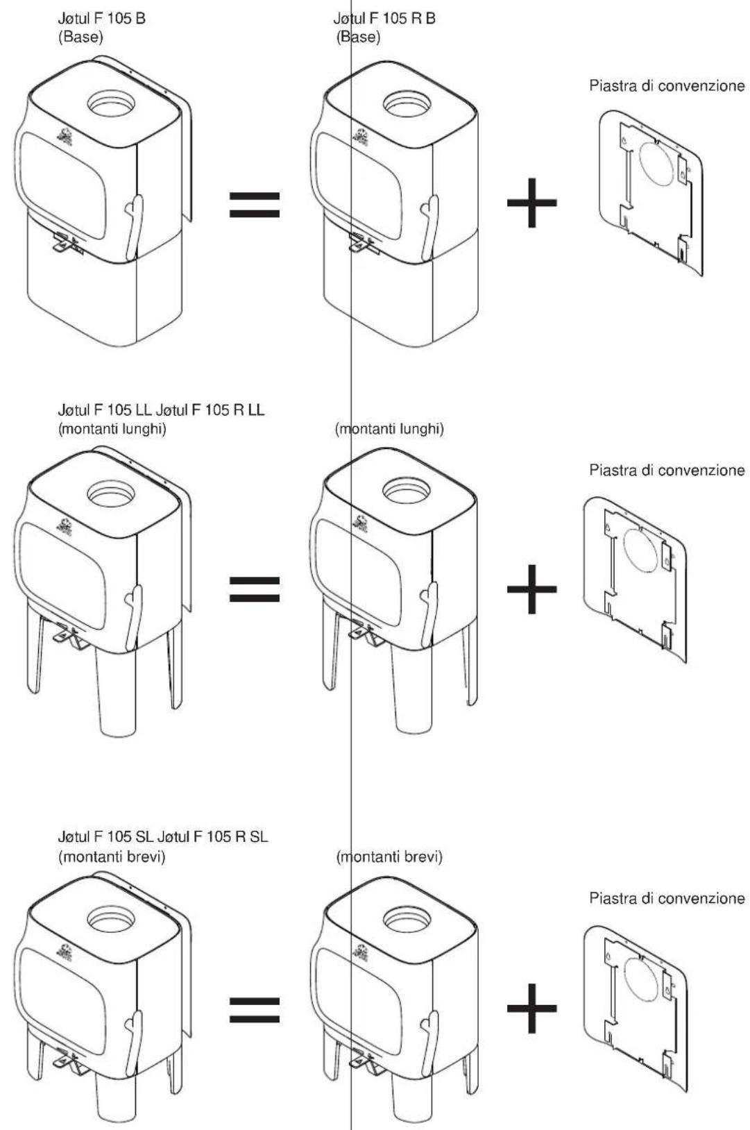Jøtul F 105 LL - Pareti - 1