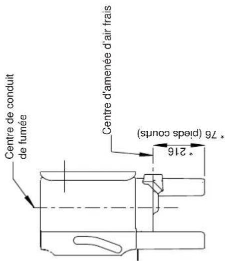 Jøtul F 105 LL - Exigences relatives à la protection d'un revêtement de sol combustible devant le poêle - 12