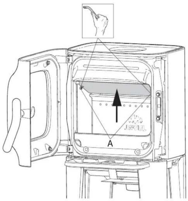 Jøtul F 105 LL - Sostituzione del vetro e delle guarnizioni nella porta - 1