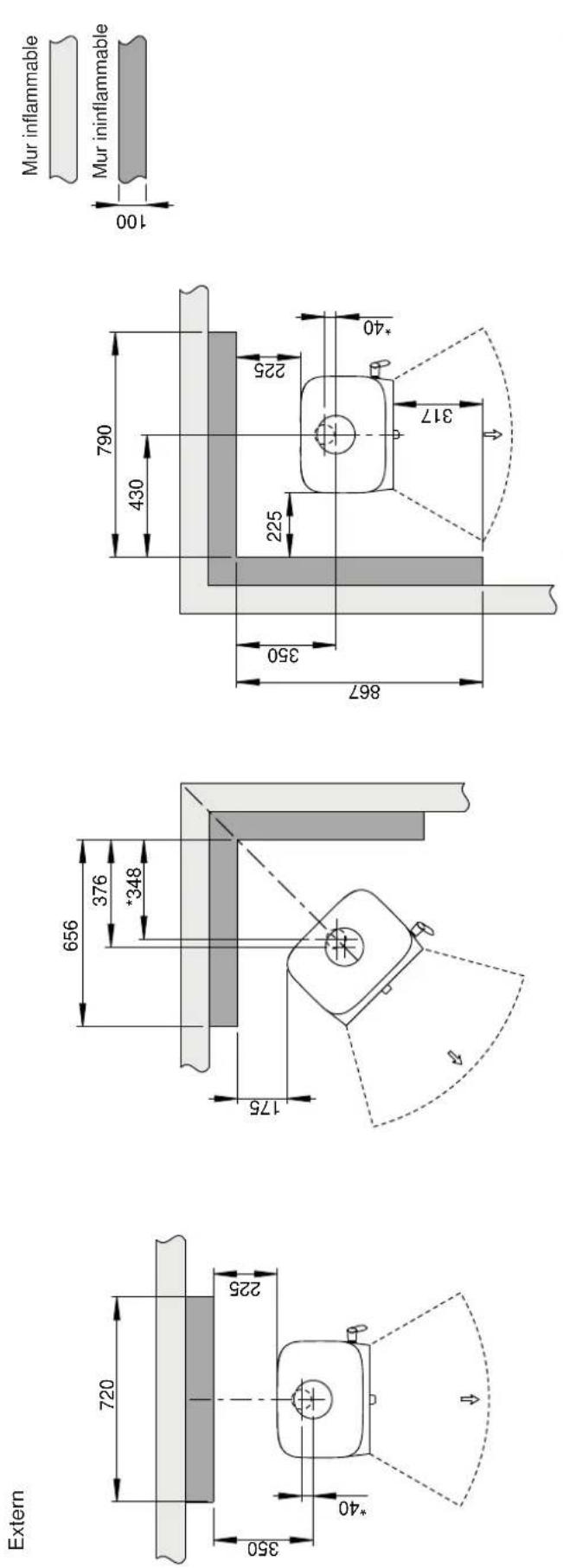 Jøtul F 105 LL - Exigences relatives à la protection d'un revêtement de sol combustible devant le poêle - 6