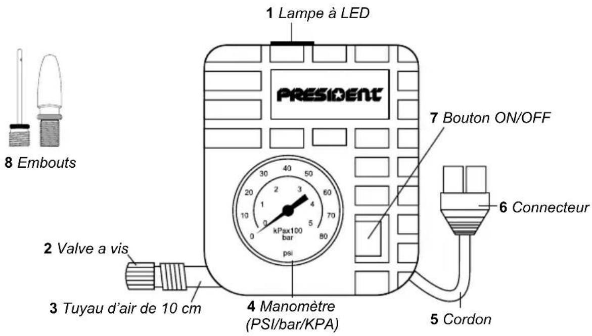 PRESIDENT MPB8800 - COMPRESSEUR - 1