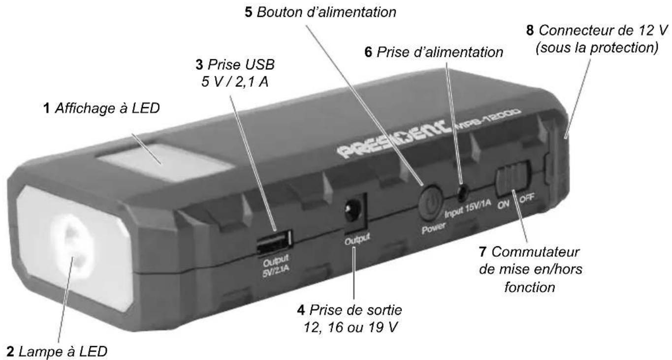 PRESIDENT MPB12000 - BOOSTER MPB-12000 - 1