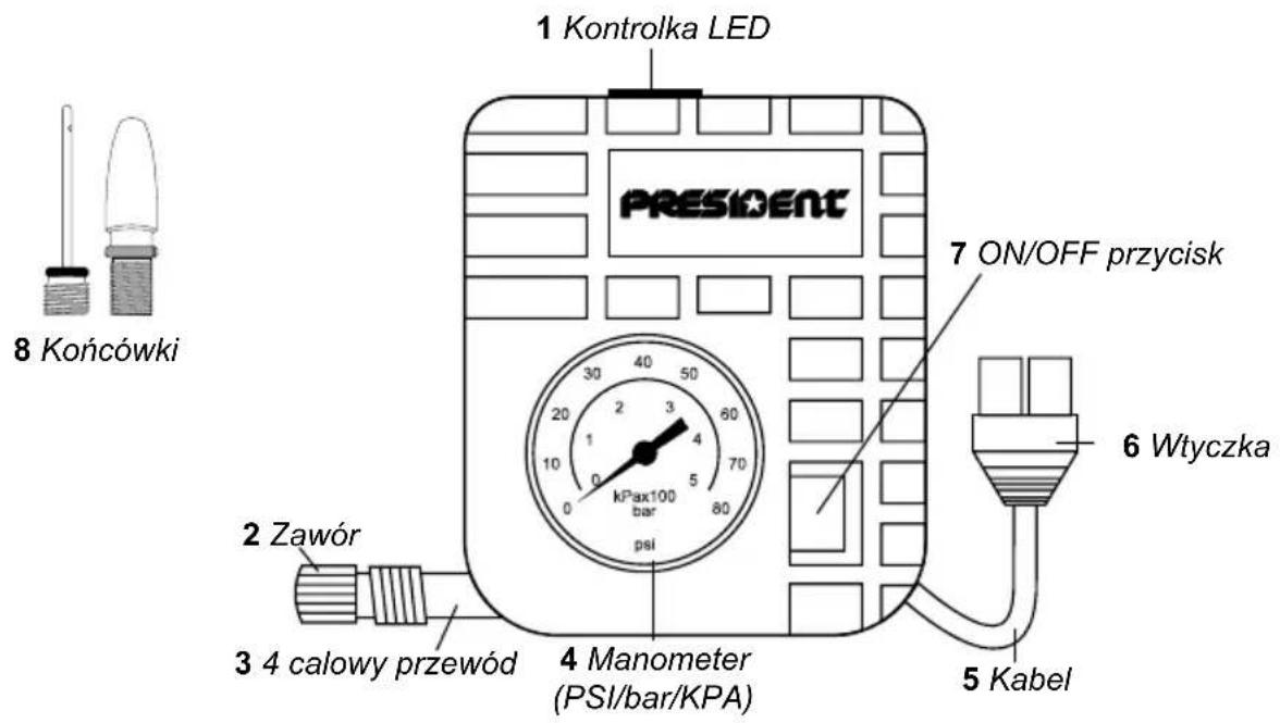 PRESIDENT MPB12000 - KOMPRESOR - 1