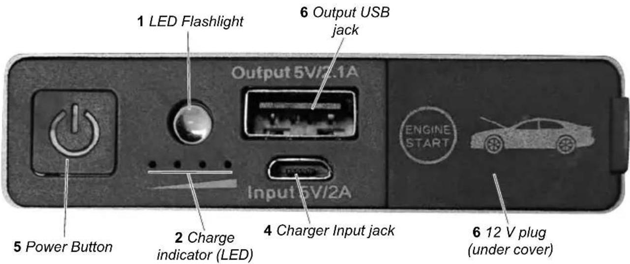 PRESIDENT MPB6000 - FEATURES - 1